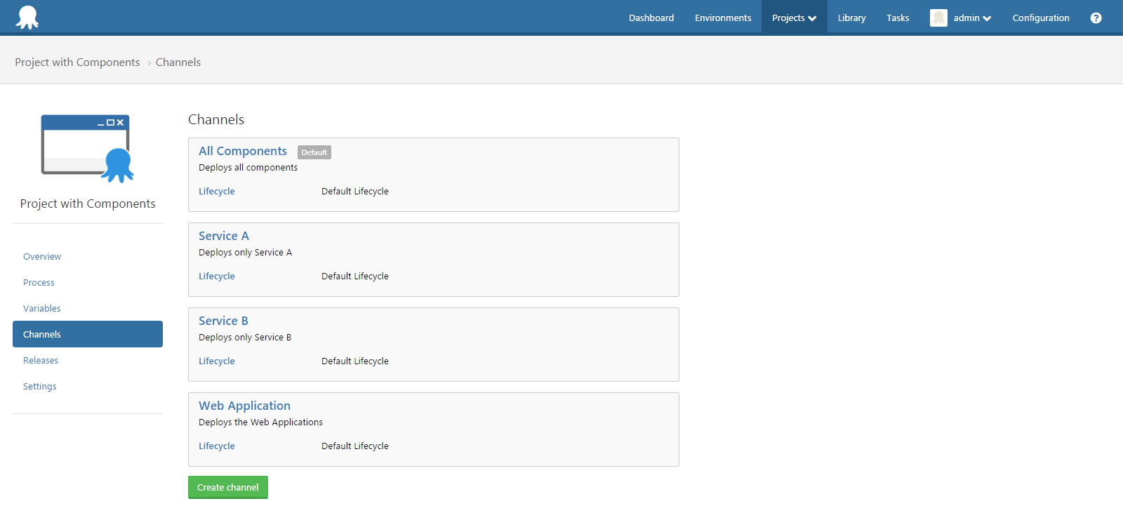 A channel per component plus a channel for a combined release